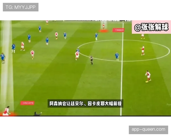 阿森纳角球58%进入六码区，利物浦仅36%落点威胁差异明显